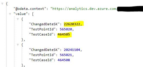 Analytics API wrong date